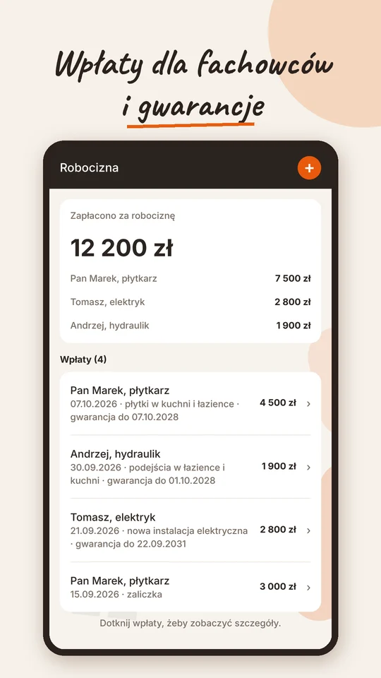 Robocizna i usługi